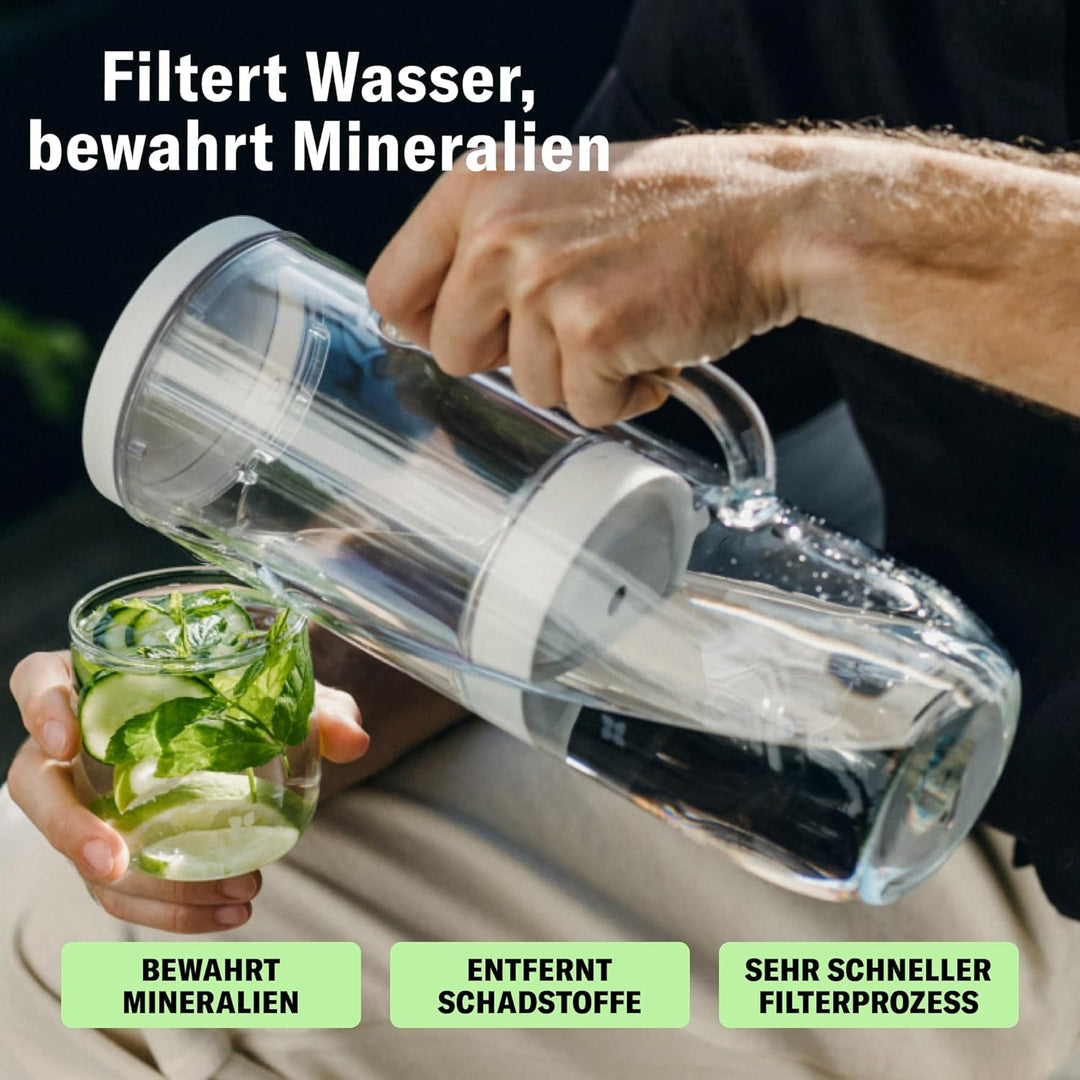 LUCY® Wasserfilter Kanne 2L | Filter Karaffe Glas für Kühlschranktür inkl. Filterkartusche Pad I Fil