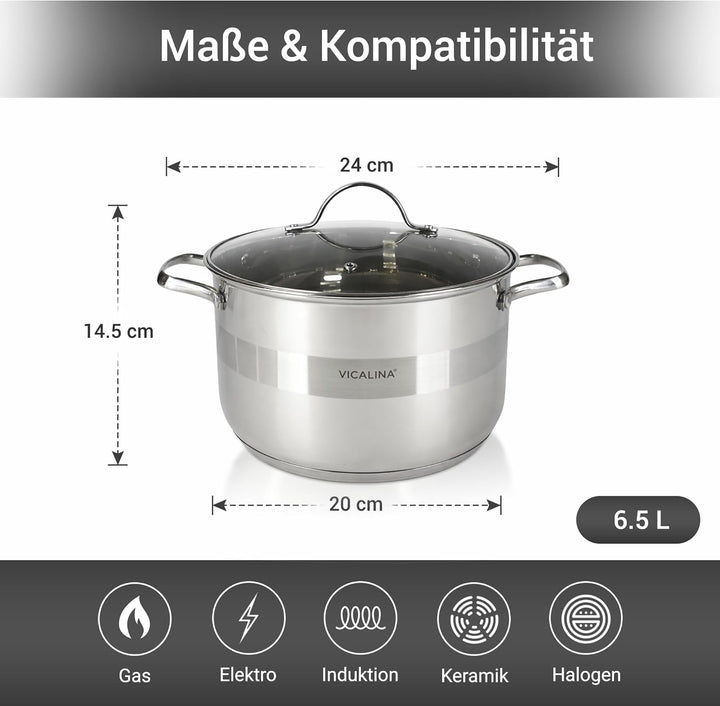 Edelstahl Topfset 12-teilig mit Glasdeckeln – Induktion geeignet – Kochtopf Set für alle Herdarten –