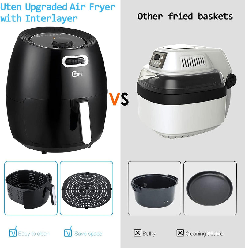 Heissluftfritteuse,6.5L Airfryer Uten XXL Heissluftfriteuse ohne Fett Friteuse Mit Ständer, No stick