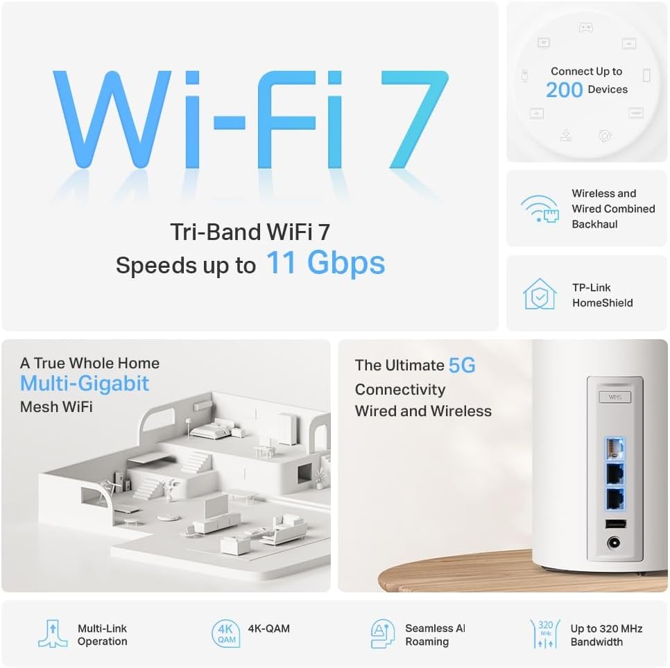 TP-Link Deco BE65 Pro Wi-Fi 7 Mesh WLAN Set(3er-Pack), Tri-Band BE9300 Router & Repeater, 2 × 5G-Por