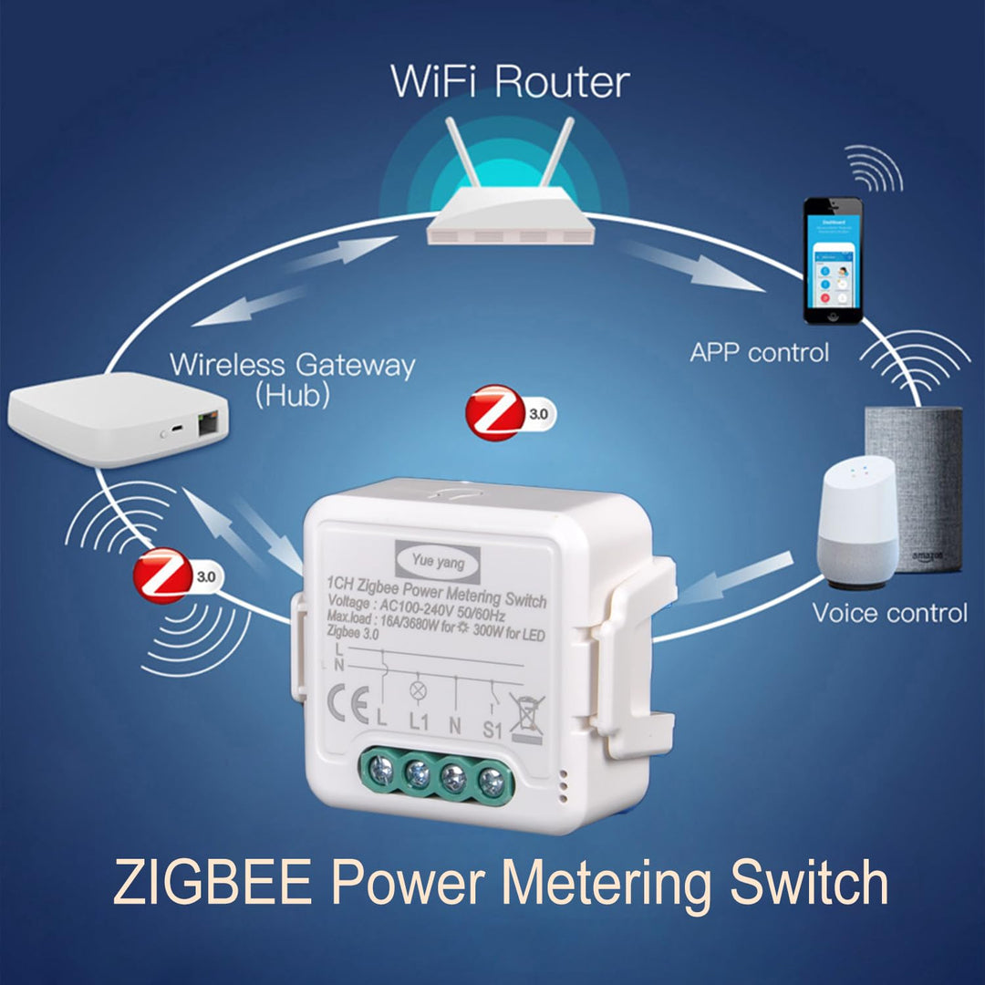 Yueyang 16A Zigbee-Schalter mit Stromverbrauchsmesser, Relais-Leistungsmessung, Smart Control App Sm