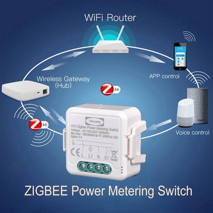 Yueyang 16A Zigbee-Schalter mit Stromverbrauchsmesser, Relais-Leistungsmessung, Smart Control App Sm