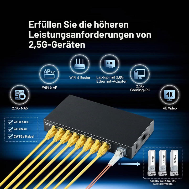 MokerLink 8 Port 2.5G Ethernet Switch mit 10G SFP, 8 x 2.5G Base-T Ports kompatibel mit 10/100/1000M