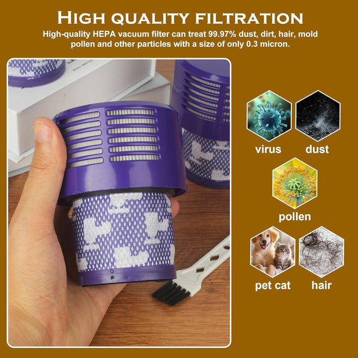 4er Pack Filter mit Reinigungsbürste, Geeignet für Dyson V10, Cyclone Series, Absolute, V10 Animal,