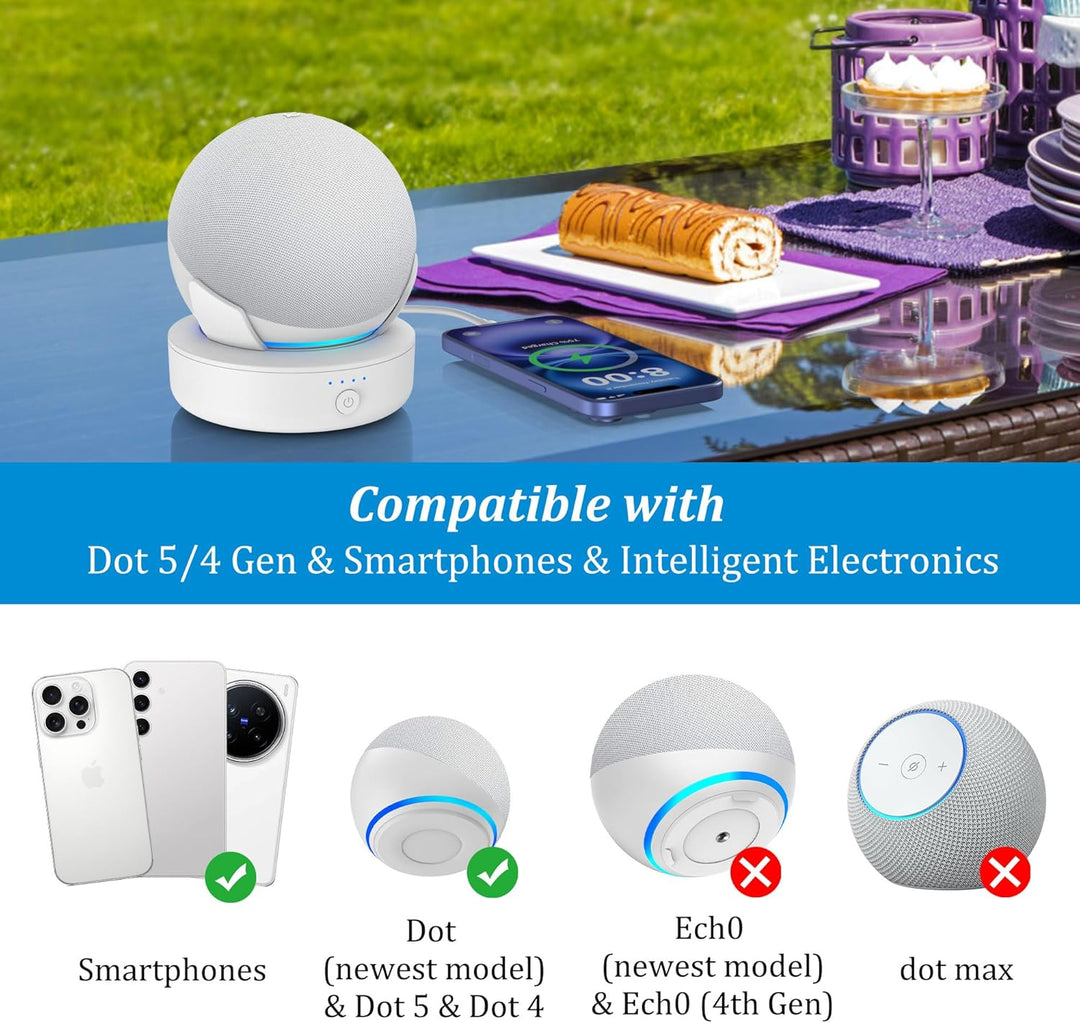 PlusAcc für Home Mini, Dt 5 Batterie Akku - 10000mAh Akkusockel für Dt (5. /4. Generation) mit 16 St