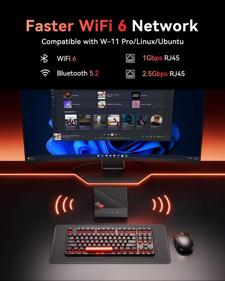 NiPoGi AM06 PRO Mini PC АMD Ryzen 7 7730U (8C/16T, bis zu 4,5 GHz), 16 GB DDR4 512 GB M.2 SSD Mini D