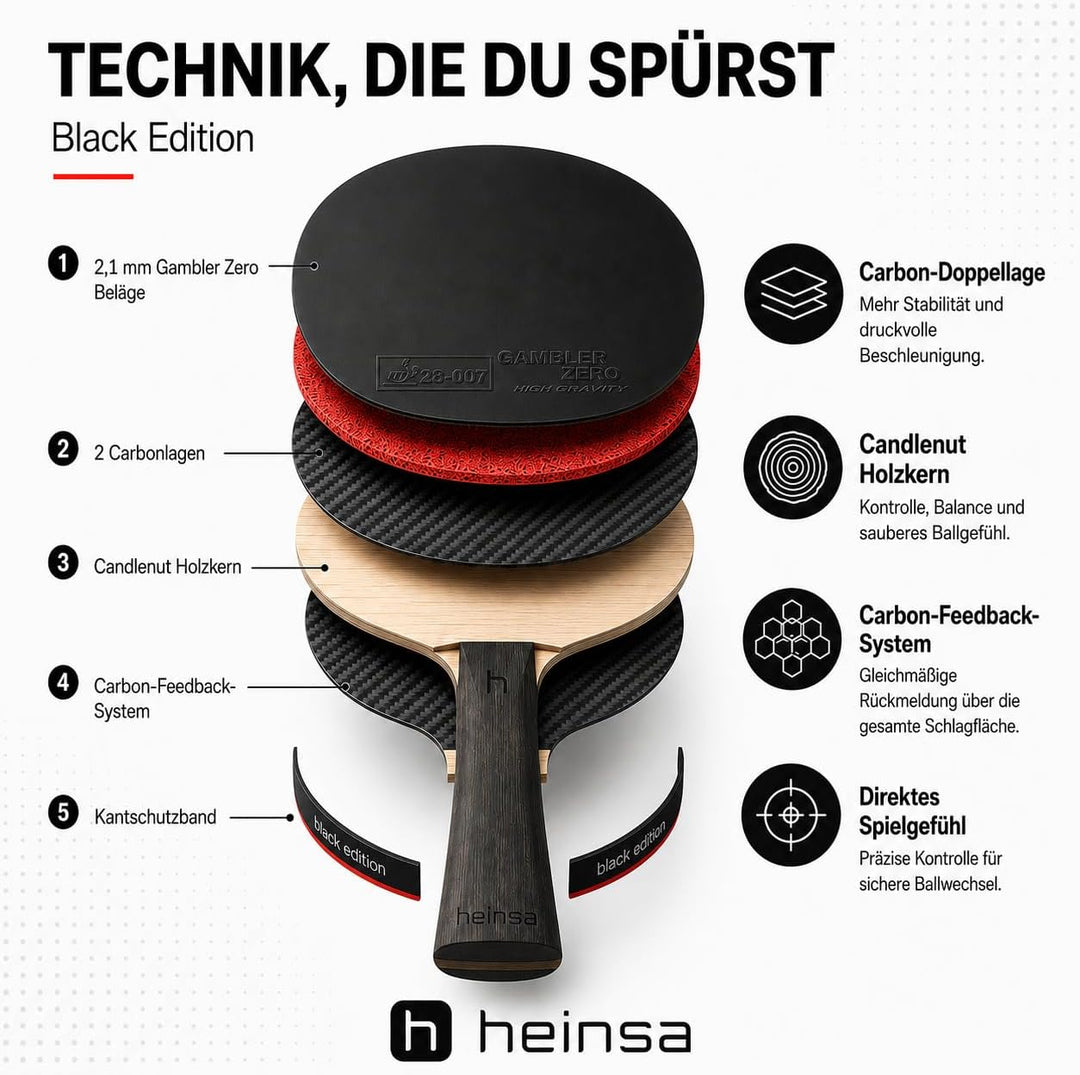 heinsa Carbon Profi Tischtennisschläger ITTF Wettkampf zugelassen Black Edition aus Lichtnussbaum mi