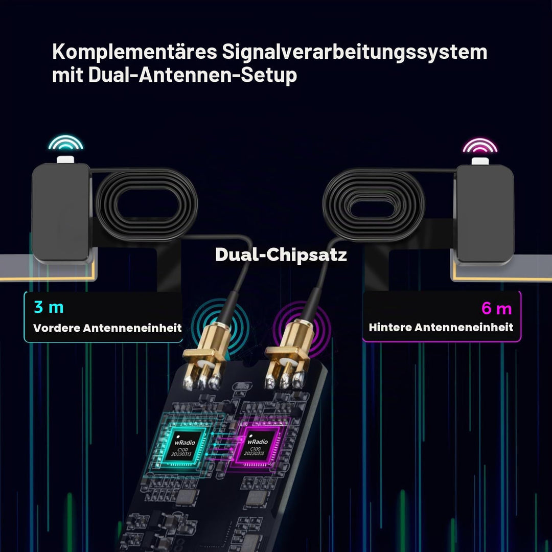 XTRONS USB DAB+ Digital Radio Tuner Dongel mit Dual-Antenne Dual Chip HiFi Radio Driversified Progra