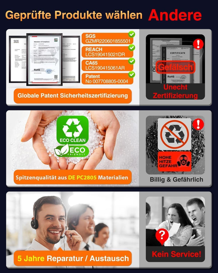 VANMASS 2025 Upgrade【Militär-Klasse】Handyhalterung Auto Lüftungshaken Bombenfest Handyhalter 360°Dre