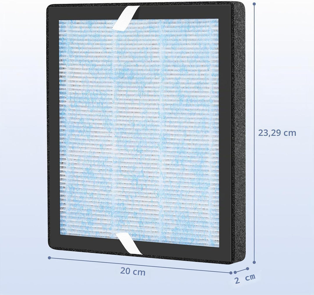 R1 P1801 P1802 Filter kompatibel mit YIOU R1 Air Puri-fier und Elechomes P1801/P1802, 3-in-1 True HE