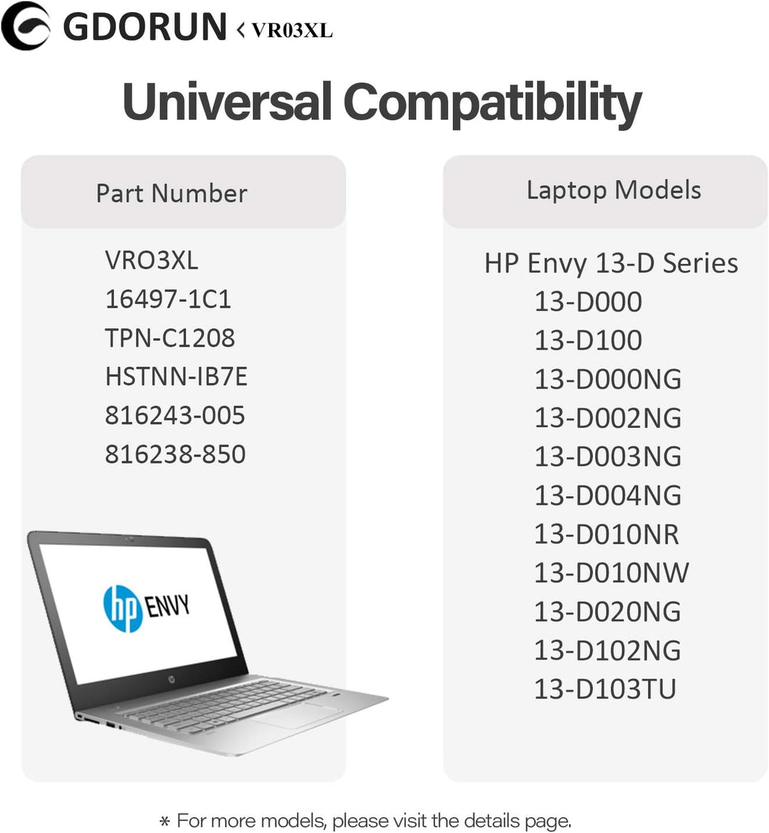 GDORUN 45Wh VR03XL Laptop Akku für HP Envy 13-D D061SA D040WM D010NR D040NR D099NR D044TU D008NA D00