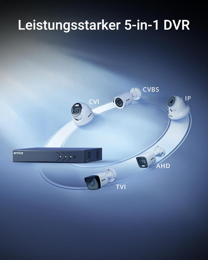 ANNKE DVR 4CH 3K Lite Sicherheitssystem Digitaler Videorekorder DVR Recorder H265+ mit Bewegungserke