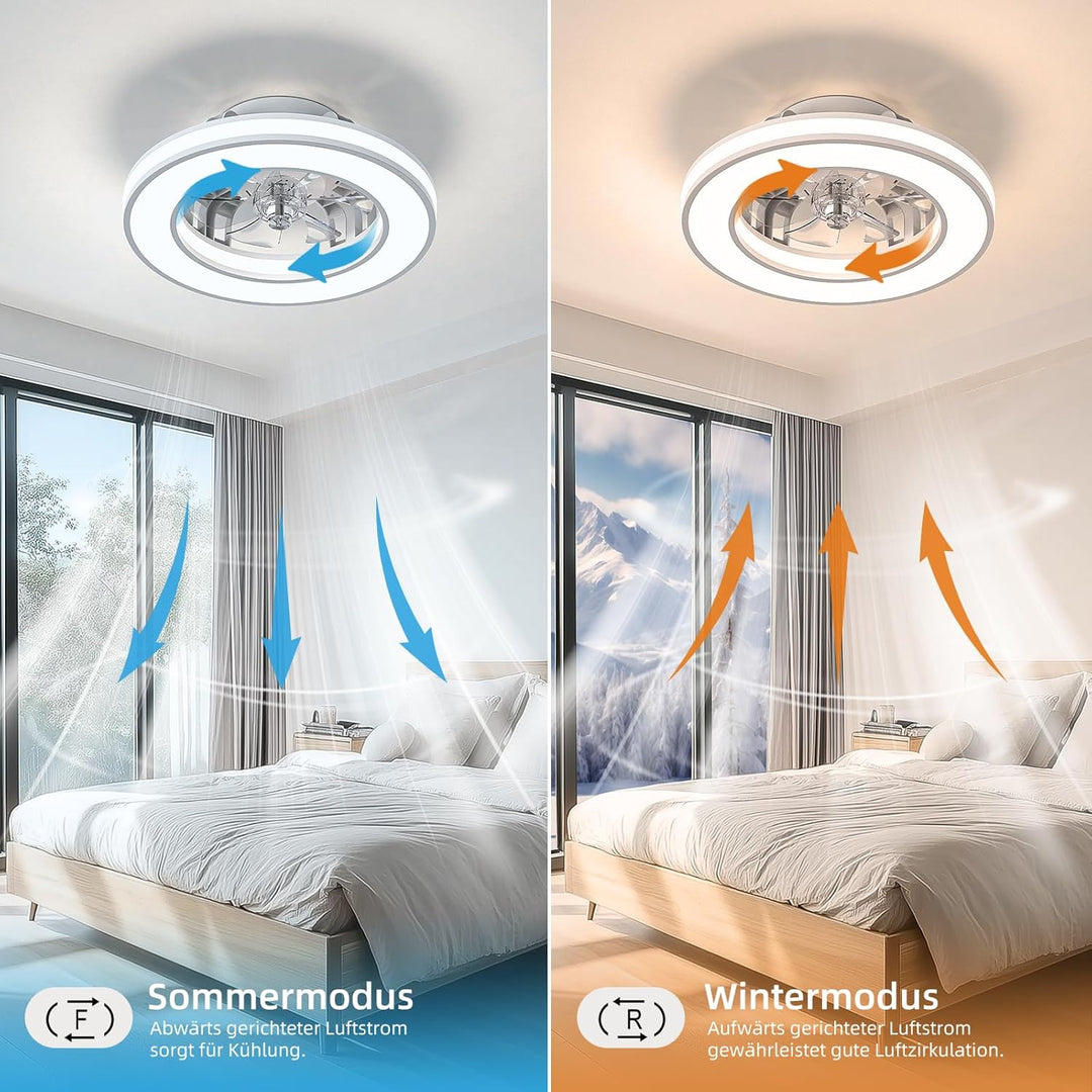 Ateroll Deckenventilator mit Beleuchtung Ø41.5CM, Deckenventilator mit Licht Dimmbar (3000K-4000K-65
