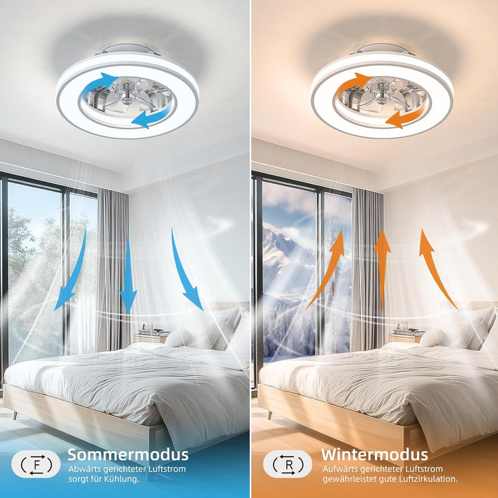 Ateroll Deckenventilator mit Beleuchtung Ø41.5CM, Deckenventilator mit Licht Dimmbar (3000K-4000K-65