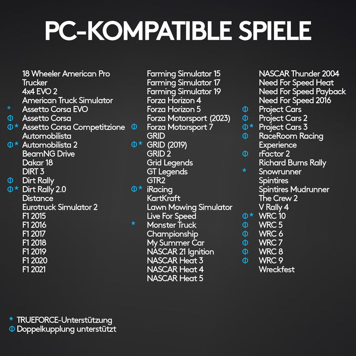 Logitech G923 TRUEFORCE Gaming Rennlenkrad mit Pedalen, Kraftrückkopplung bis 1000 Hz, reaktionsschn