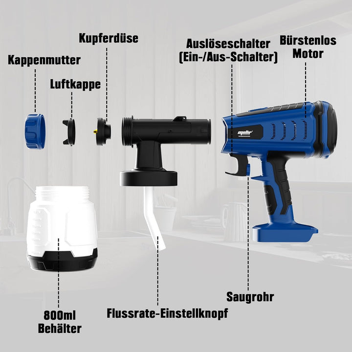 Mellif Akku Farbsprühsystem für Bosch professional 18V Akku, Farbsprühgerät Akku mit 800 ml Behälter