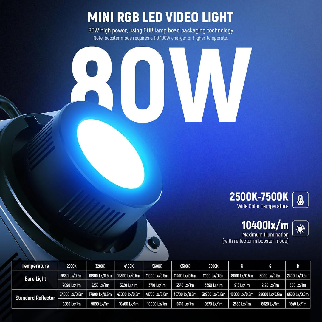 NEEWER 80W RGBWW LED Videoleuchte mit Reflektor und 72Wh Akku, APP/2,4G Steuerung 18 Effekte 10400lu