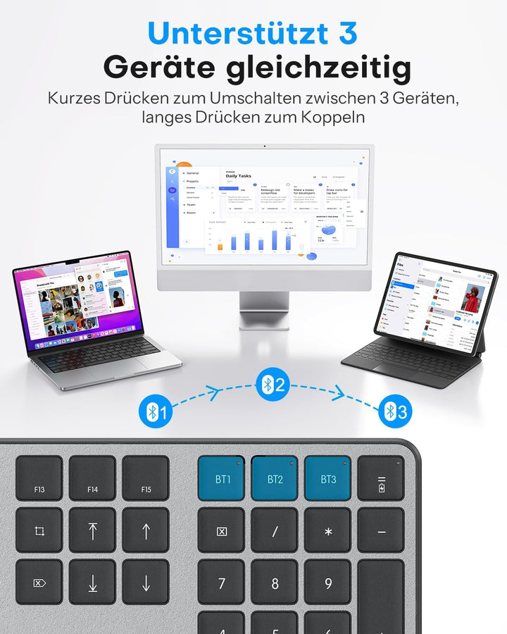 OMOTON Tastatur Maus Set Kabellose für MacBook Air/MacBook Pro/iMac/iMac Pro/Mac mini, Bluetooth Fun