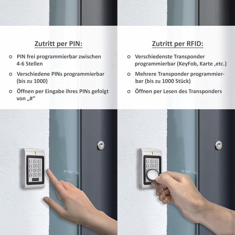 Gelikom SK1-W Wasserdichtes RFID und PIN Codeschloss Türöffner Transponder Passwort, Codeschloss