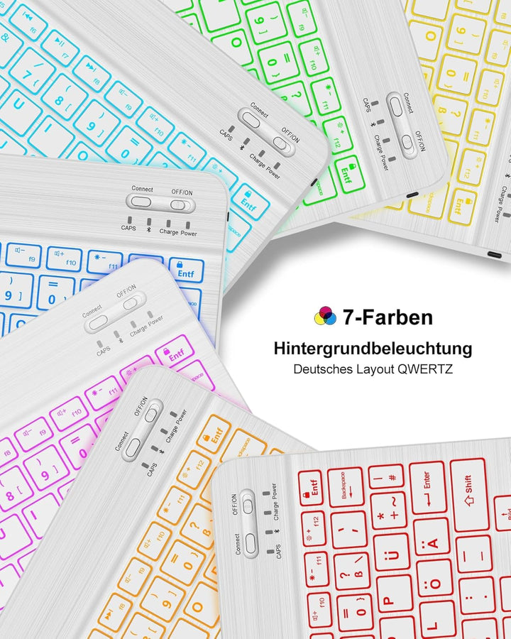 Tastatur Hülle für iPad A16 11./10. Gen. (2025/2022) – 7-Farben Beleuchtung, QWERTZ Deutsch Bluetoot