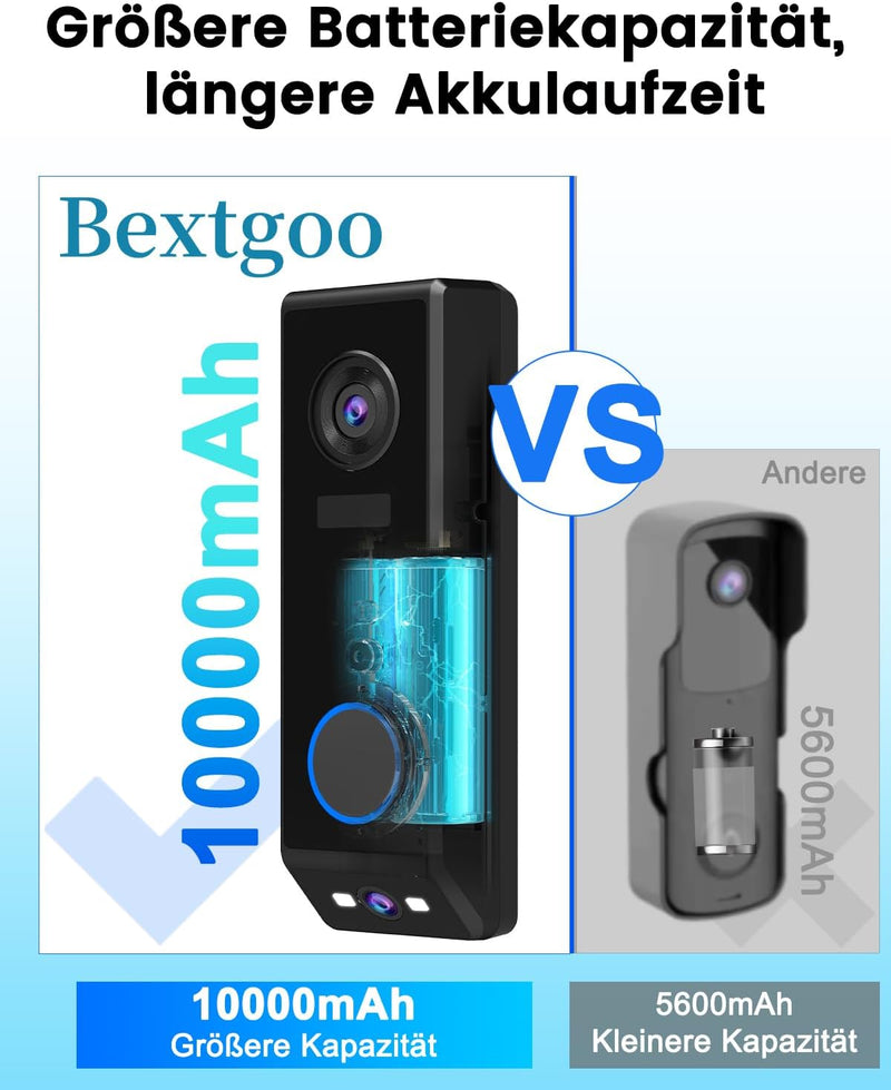 Video Türklingel mit Doppelkamera, Bextgoo 2K HD Türklingel mit Kamera Kabellos, 10000mAh Akku, Bewe