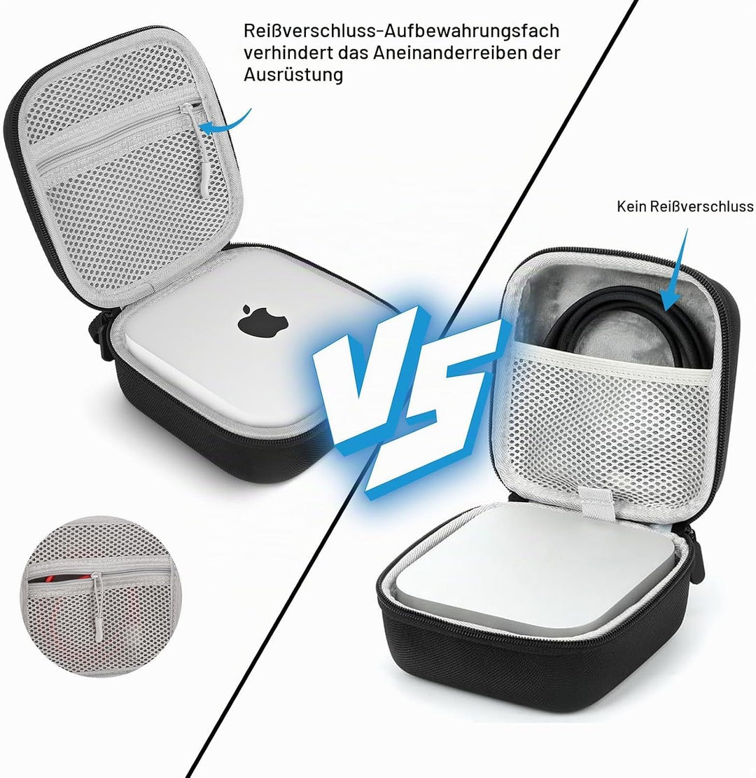 Schutzhülle für Apple Mac mini M4 / M4 Pro Zubehör, Reise-Schutzhülle,wasserdichte und Stossfeste Ro