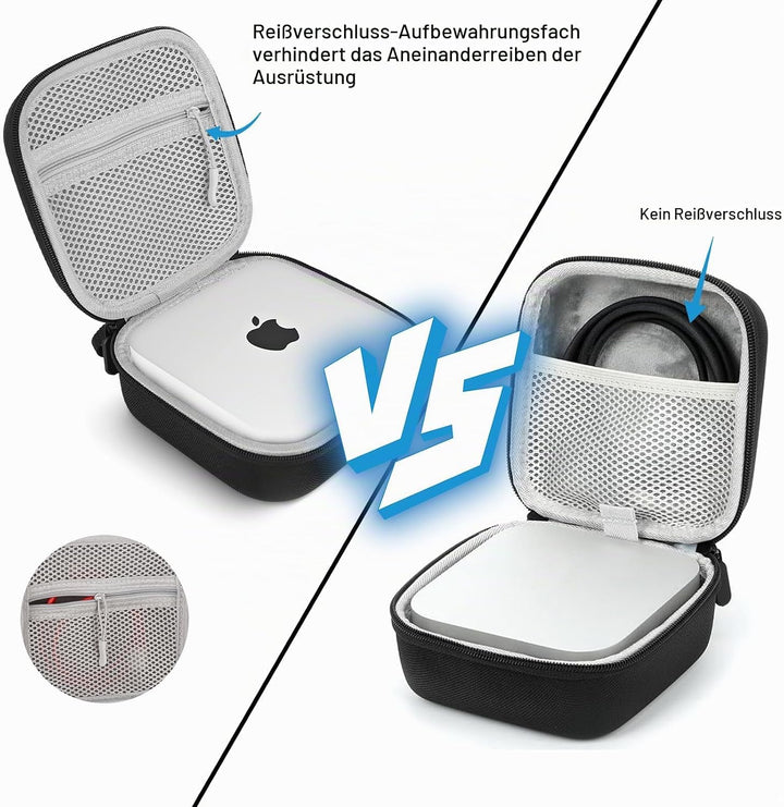 Schutzhülle für Apple Mac mini M4 / M4 Pro Zubehör, Reise-Schutzhülle,wasserdichte und Stossfeste Ro