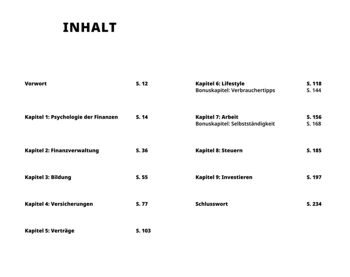 99 fatale Finanzfehler, die du auf keinen Fall machen solltest und wie du sie am besten vermeidest: