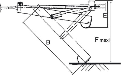 AL-KO Steckstütze Stabilform