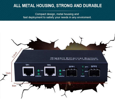 4-Port Gigabit Ethernet Fiber Switch, with Two SFP Slots (1000M), Without Transceiver 2+2(SFP) 1.25G