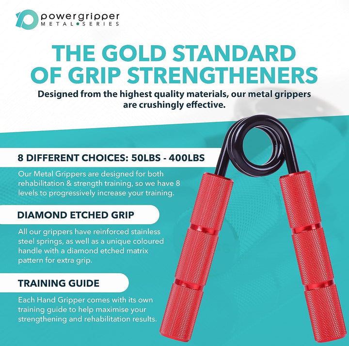 RPM Power PowerGripper Metall Handmuskeltrainer - (50lbs - 400lbs) für das Training von Griffen, Han