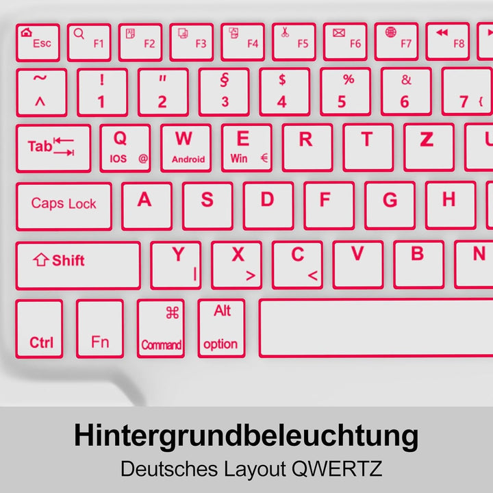 Für iPad Pro 12,9" Hülle mit 7-Farben Beleuchtung Tastatur (2018-2022) – QWERTZ Bluetooth Tastatur,