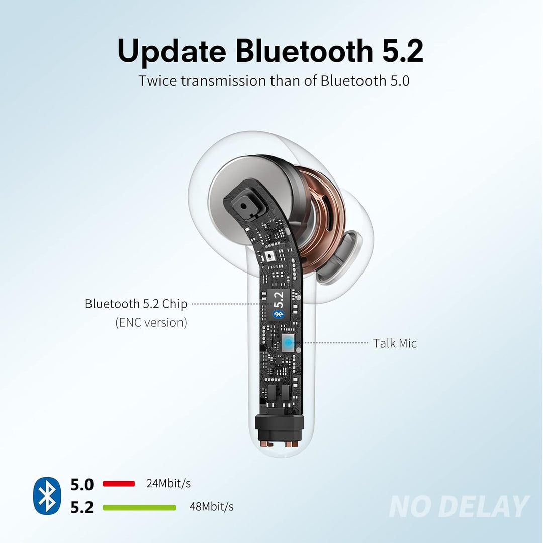 taopod Kopfhörer Kabellos Bluetooth, Bluetooth Kopfhörer Mit Mikrofon, In Ear Kopfhörer Bluetooth 5.