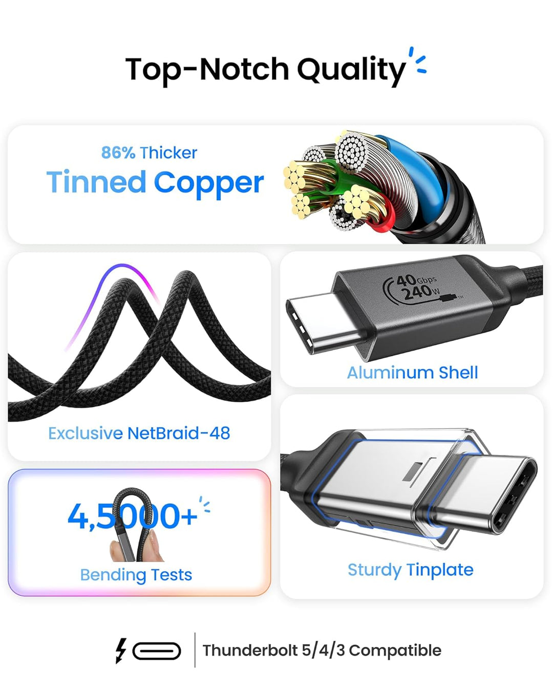 Silkland USB4 Kabel mit Thunderbolt 4 Kabel 2m, 40Gbps Datenkabel, PD3.1 240W 48V 5A Ladekabel, 8K 6
