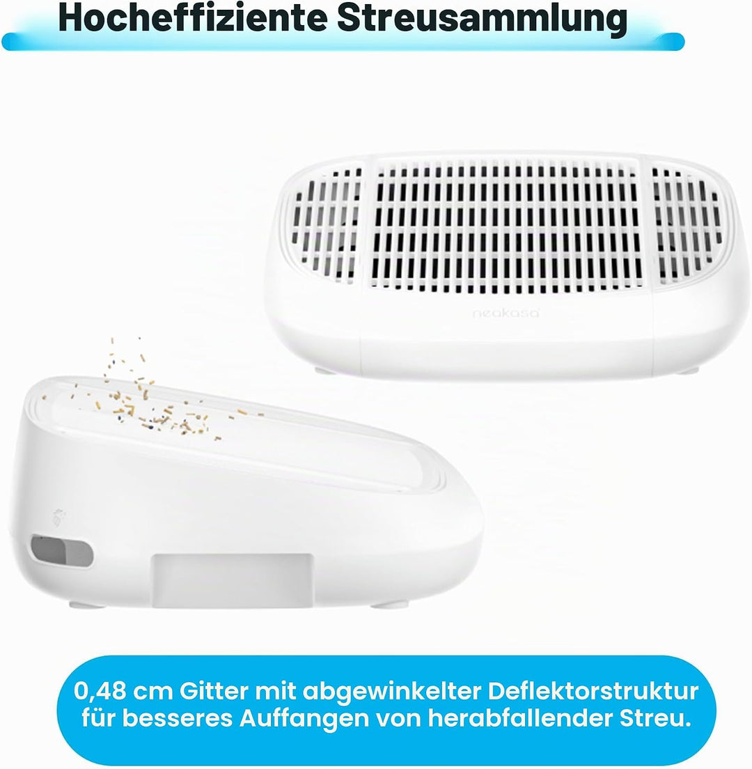 Neakasa Katzenpedal Tritthocker mit Filterfunktion, leicht zu reinigende Katzentoilette für M1 Open
