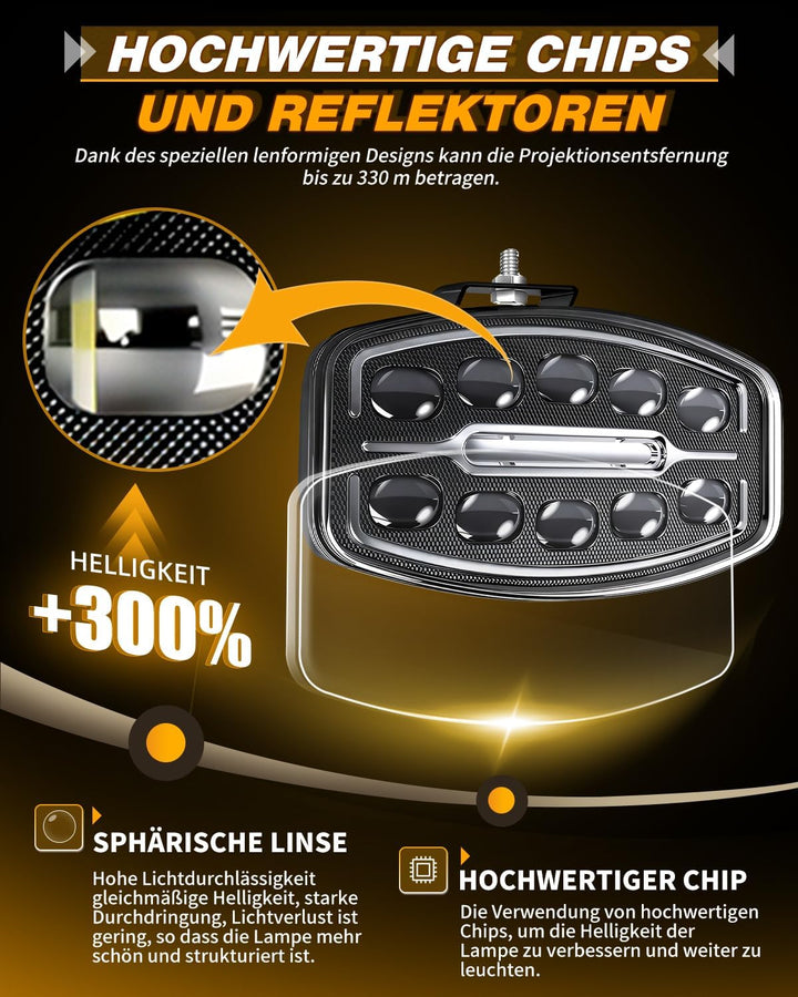 CO LIGHT 2PCS10 Zoll Led Fernscheinwerfer 12/24V,150W LKW LED Arbeitsscheinwerfer 12V ECE Weiss Ambe