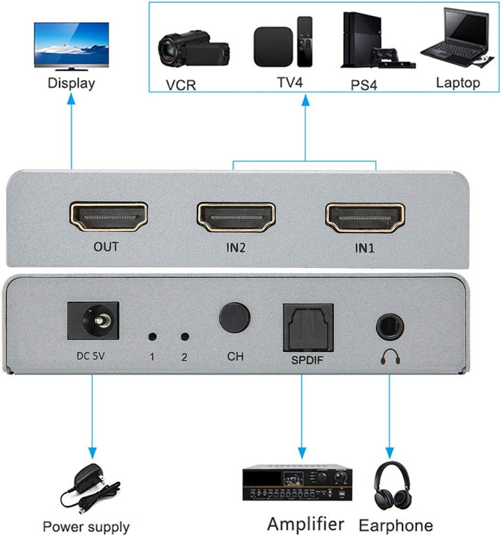 ASHATA HDMI-Schalter 4K HDMI-Splitter, 2 in 1 Out 2 x 1 HDMI Audio Extractor-Verteiler, 2 zu 1 HDMI