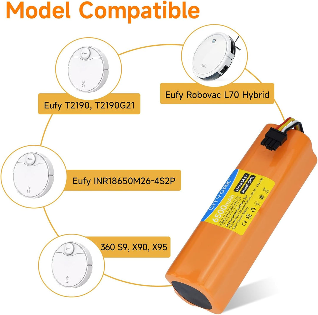 CITYORK Li-ion 14,4 V 6500mAh Akku für Eufy Robovac L70 Hybrid, T2190, T2190G21 /INR18650M26-4S2P, B