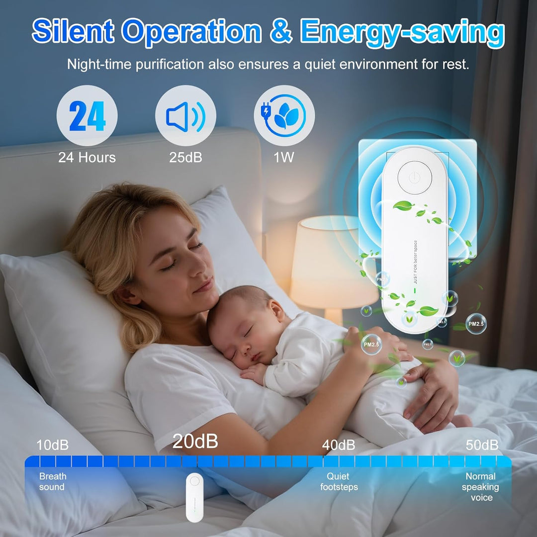 Flintronic Air Purifier, 3PCS Plug in Air Purifier IonizerGenerator, Negativ Ionen Luftreiniger für