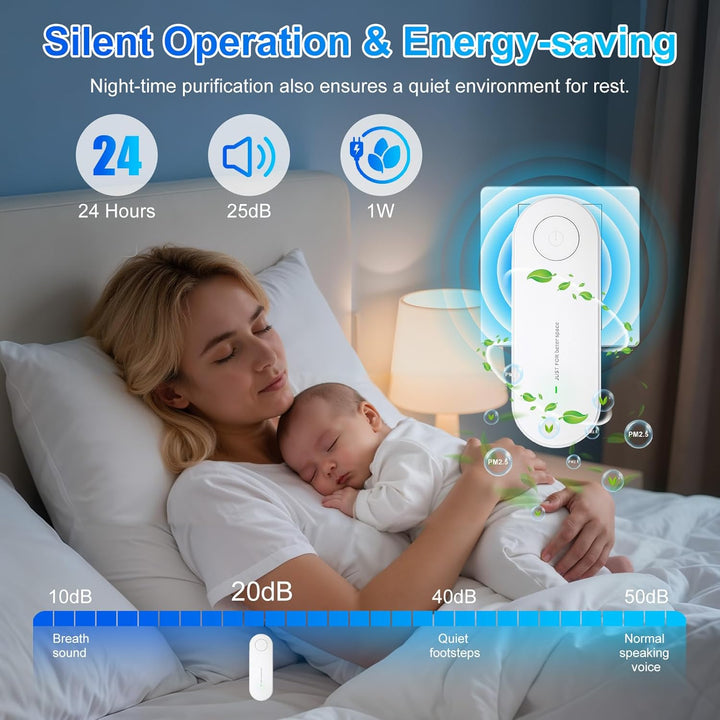 Flintronic Air Purifier, 3PCS Plug in Air Purifier IonizerGenerator, Negativ Ionen Luftreiniger für