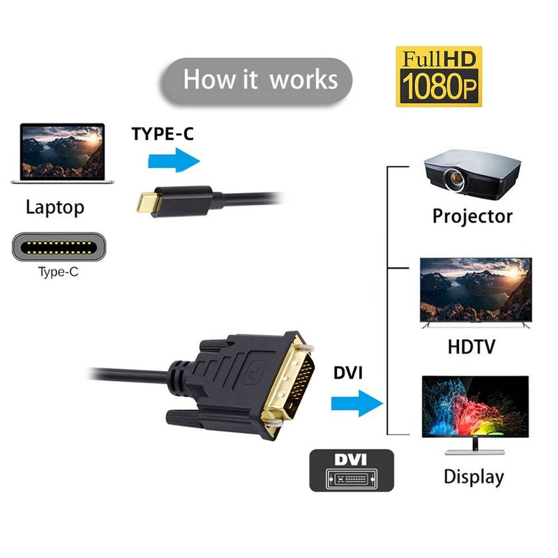 xiwai 1080P USB-C Typ C auf DVI USB 3.1 Display Monitor Kabel für Laptop 1,8 m USB-C to DVI, USB-C t