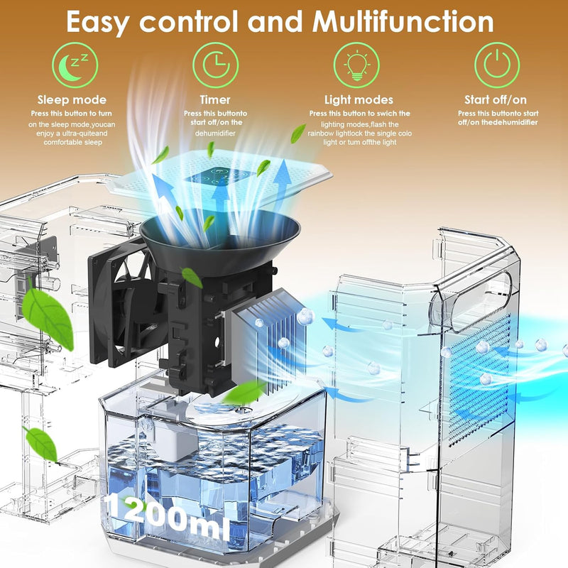 Luftentfeuchter 1200ML FIAHNG, Elektrischer Luftentfeuchter, Automatische Abschaltung, 7 Farbiges Li