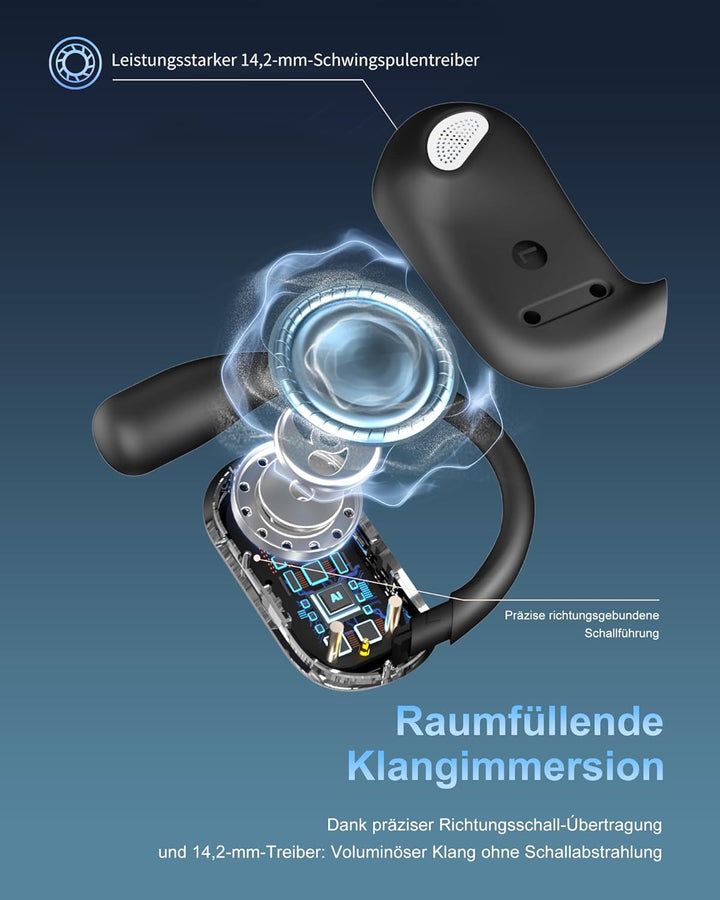 AI Übersetzer Kopfhörer Echtzeit Übersetzung 134 Sprachen, 4-in-1 Headset Kabellos mit App 56 Stunde