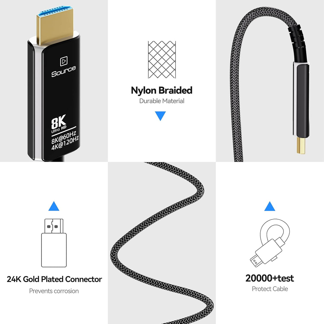8K 4K HDMI Glasfaserkabel 10M, 48Gbps Optiches HDMI 2.1 Kabel High Speed Nylon Geflochtenes, 8K@60Hz