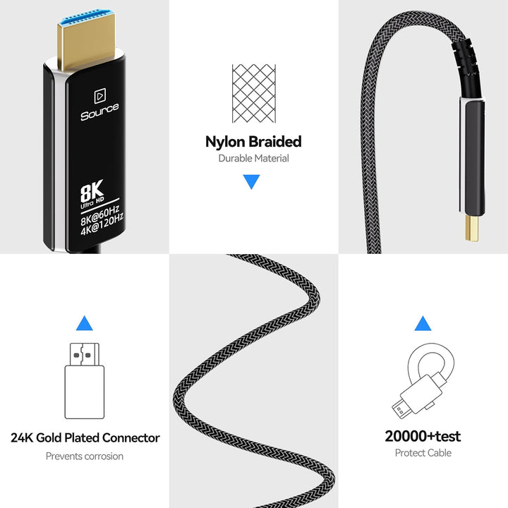 8K 4K HDMI Glasfaserkabel 10M, 48Gbps Optiches HDMI 2.1 Kabel High Speed Nylon Geflochtenes, 8K@60Hz