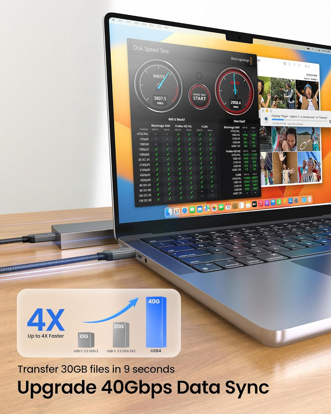 Silkland Zertifiziert USB4 Kabel mit Thunderbolt 4 Kabel, 40Gbps Datenkabel, PD3.1 240W 48V 5A Ladek