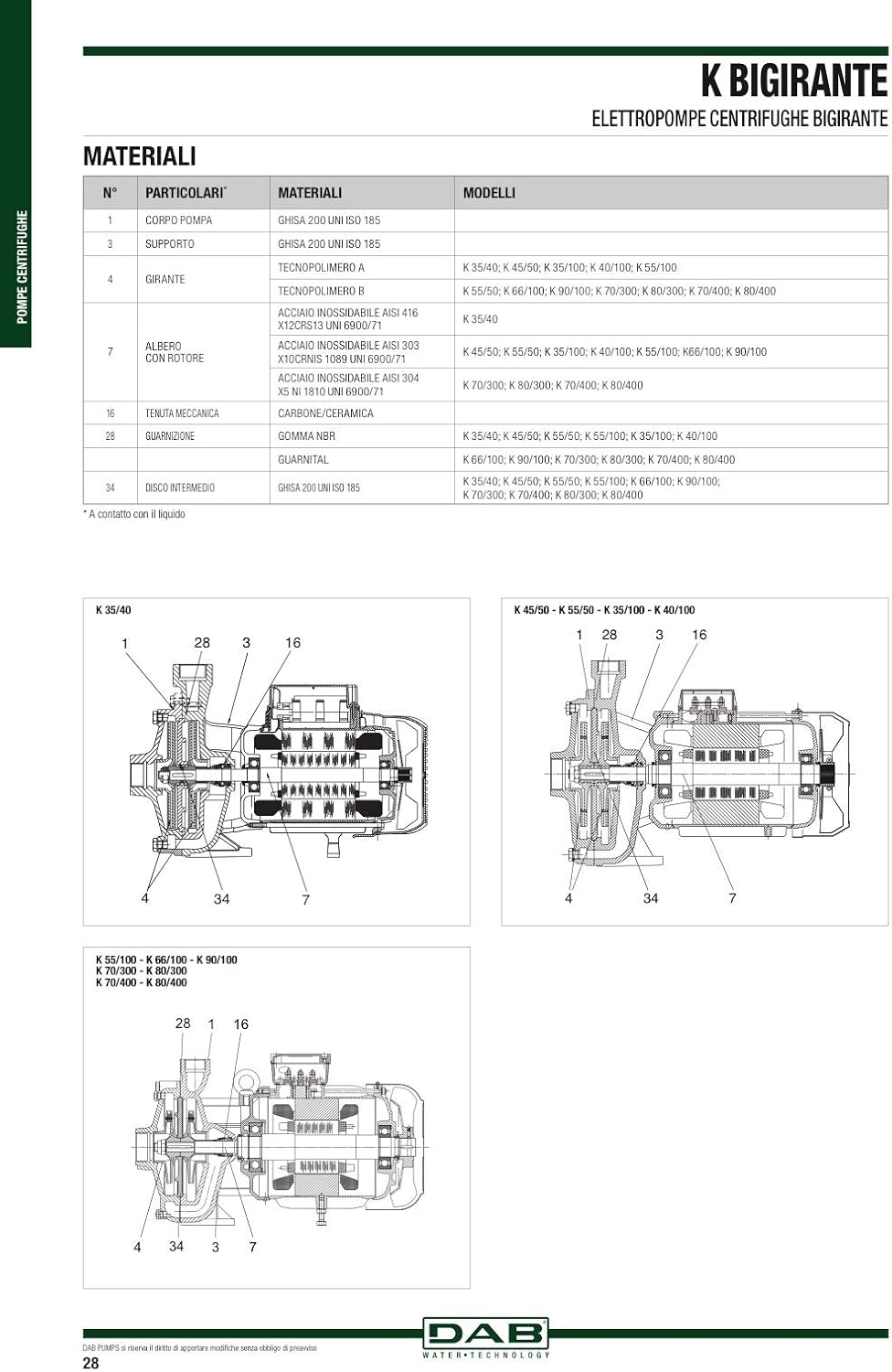 DAB K 45/50 T 1,5 HP 3 x 230-400 V ~ 3-Phasen-Kreiselpumpe zur Herstellung von Druckgruppen, Bewässe