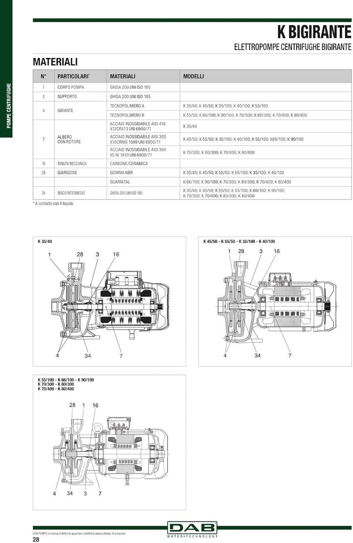 DAB K 45/50 T 1,5 HP 3 x 230-400 V ~ 3-Phasen-Kreiselpumpe zur Herstellung von Druckgruppen, Bewässe