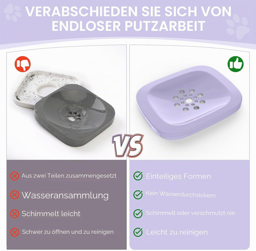 Hunde Wassernapf ohne Verschütten, Knapp 2.5L Grosser Auslaufsicherer Hundenapf, Anti-Spritz Wassers