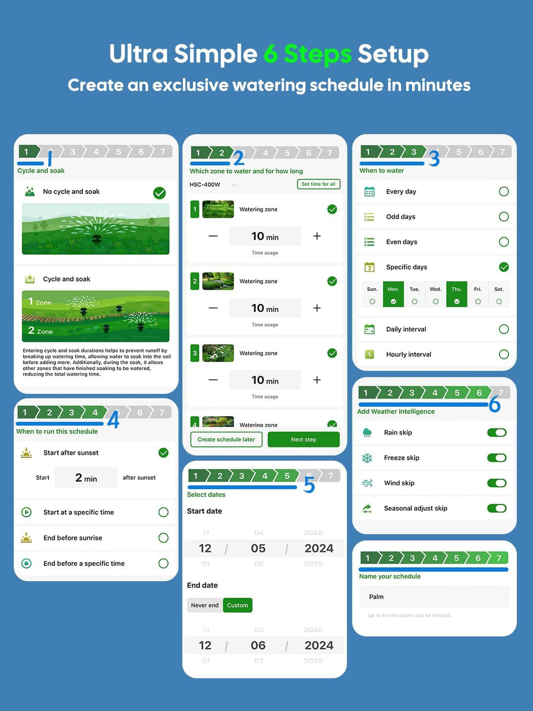 WiFi Bewässerungscomputer mit App Steuerung, 4-Zonen-Smart-Sprinkler Steuerung - 16 Bewässerungsprog